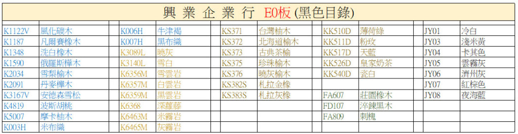 黑盒目錄